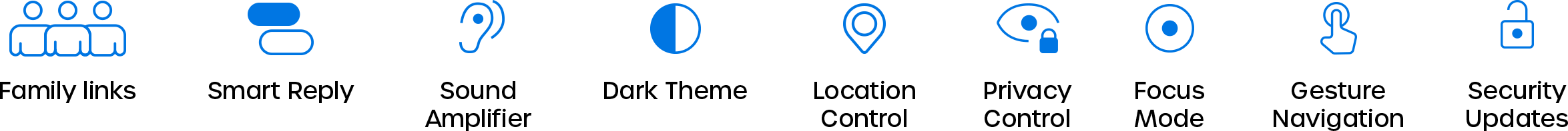 Family links, smart reply, sound amplifier, dark theme, location control, privacy control, focus mode, gesture navigation, security updates