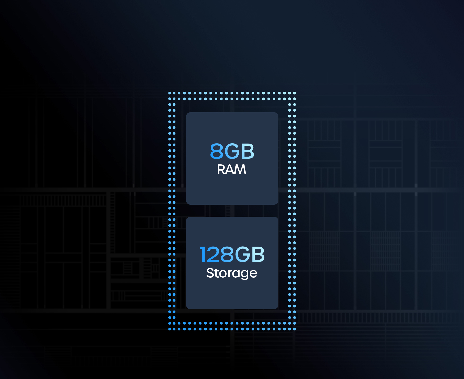 128GB Storage, 8GB RAM