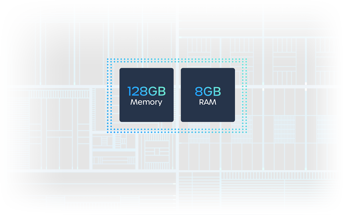 128GB Storage, 8GB RAM